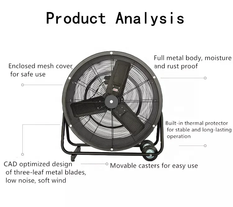 High-Velocity Industrial Direct Drum Commercial Fan
