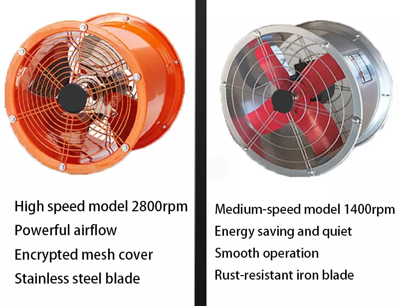 Electrical exhaust moveable ventilation fan